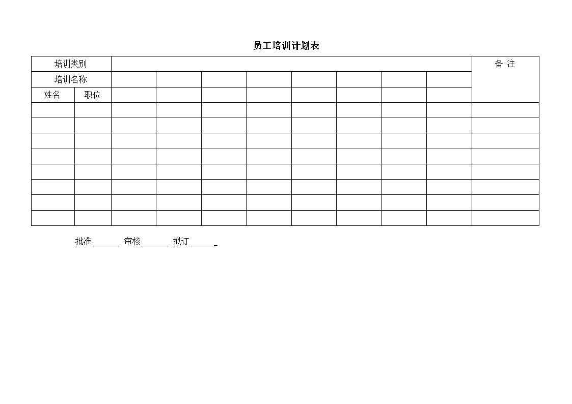 公司员工培训计划表格模板