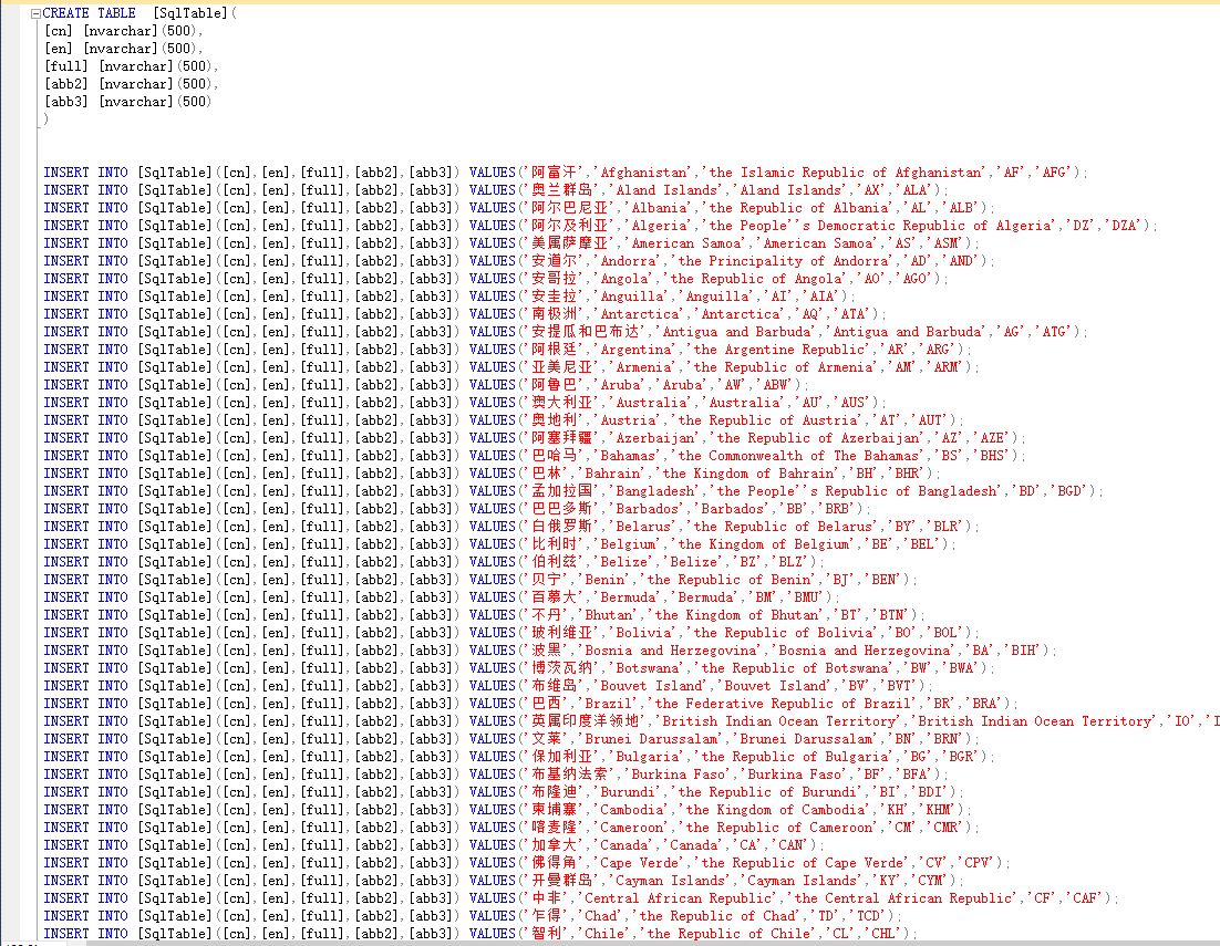 各个国家数据SQL Server脚本